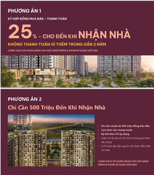 The Win City Đức Hòa: Căn Hộ 6.000 Sản Phẩm Cửa Ngõ Tây Sài Gòn